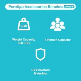 Intex 2 Medium PureSizepa Accessories Benches, Compatible w/ 4 Person Sizepas