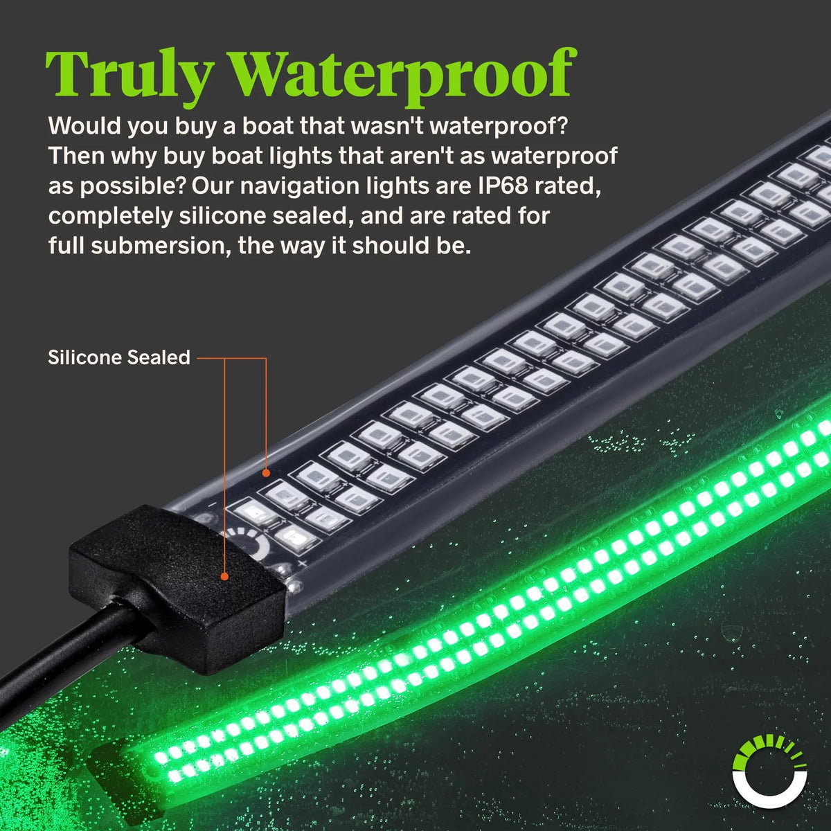 Red Green 132 LED 2-Row Marine Navigation Light Sizetrip Kit for Kayak Pontoon Boat