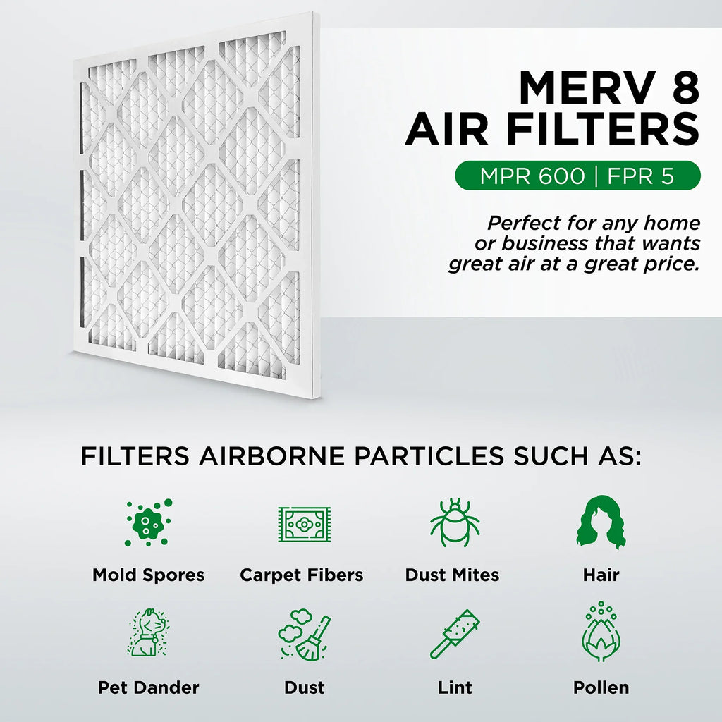 Pamlico Air 14x18x1 MERV 8 Pleated AC Furnace Air Filters. Case of 12. Actual Sizeize: 13-3/4 x 17-3/4 x 3/4