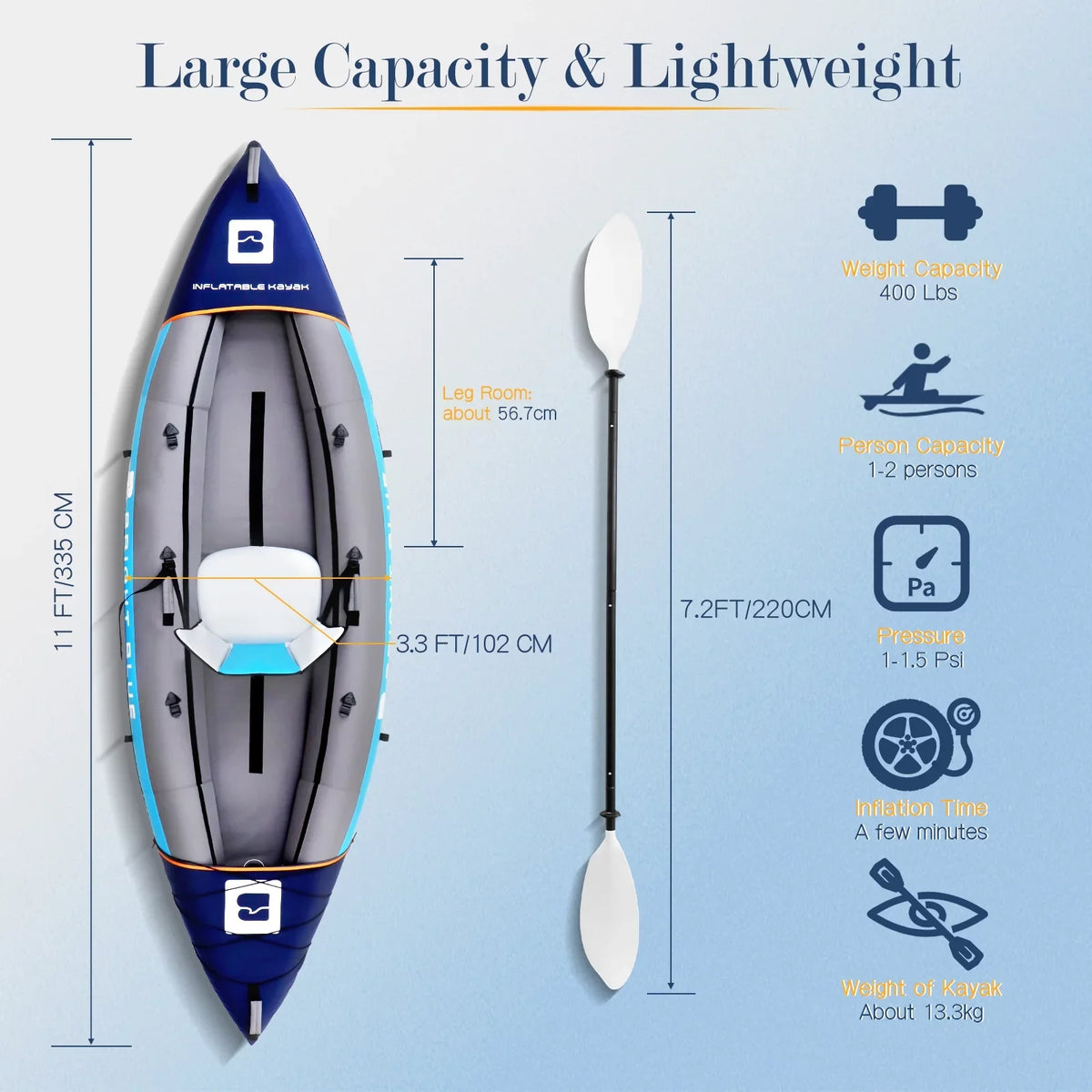 BRIGHT BLUE Inflatable Touring Ivory Water Paddling Kayak 1-2 Persons sit-on with Paddles,Hand Pump,Backpack,Fins