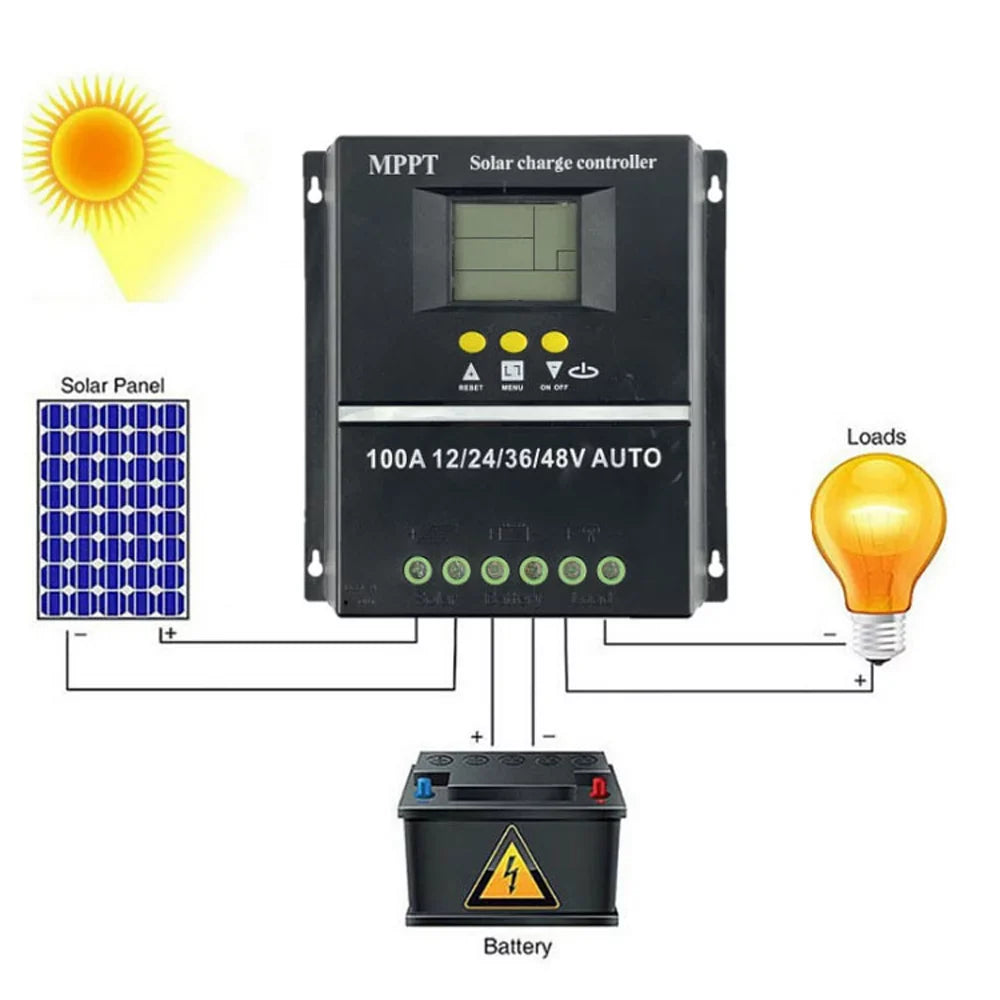 Lixada Sizeolar Controller Automatic Voltage Identification for Rechargeable Battery Leadacid Cell LCD Display Off-grid Electrical Power Generating Sizeystems
