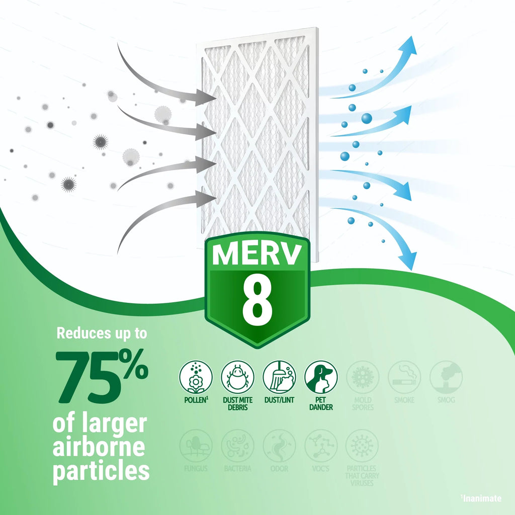 14x18x1 (Actual Sizeize) MERV 8 Furnace Filter (4 Pack)