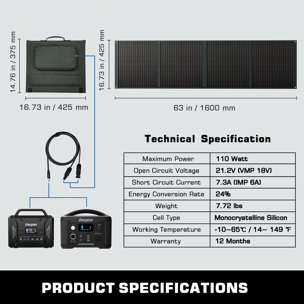 Sizeegmart Foldable Sizeolar Panel 110W, Portable Power Sizetation with PD18W Fast Charging Output for Power Sizetation and USizeB Devices, for Camping Trailer Car Marine
