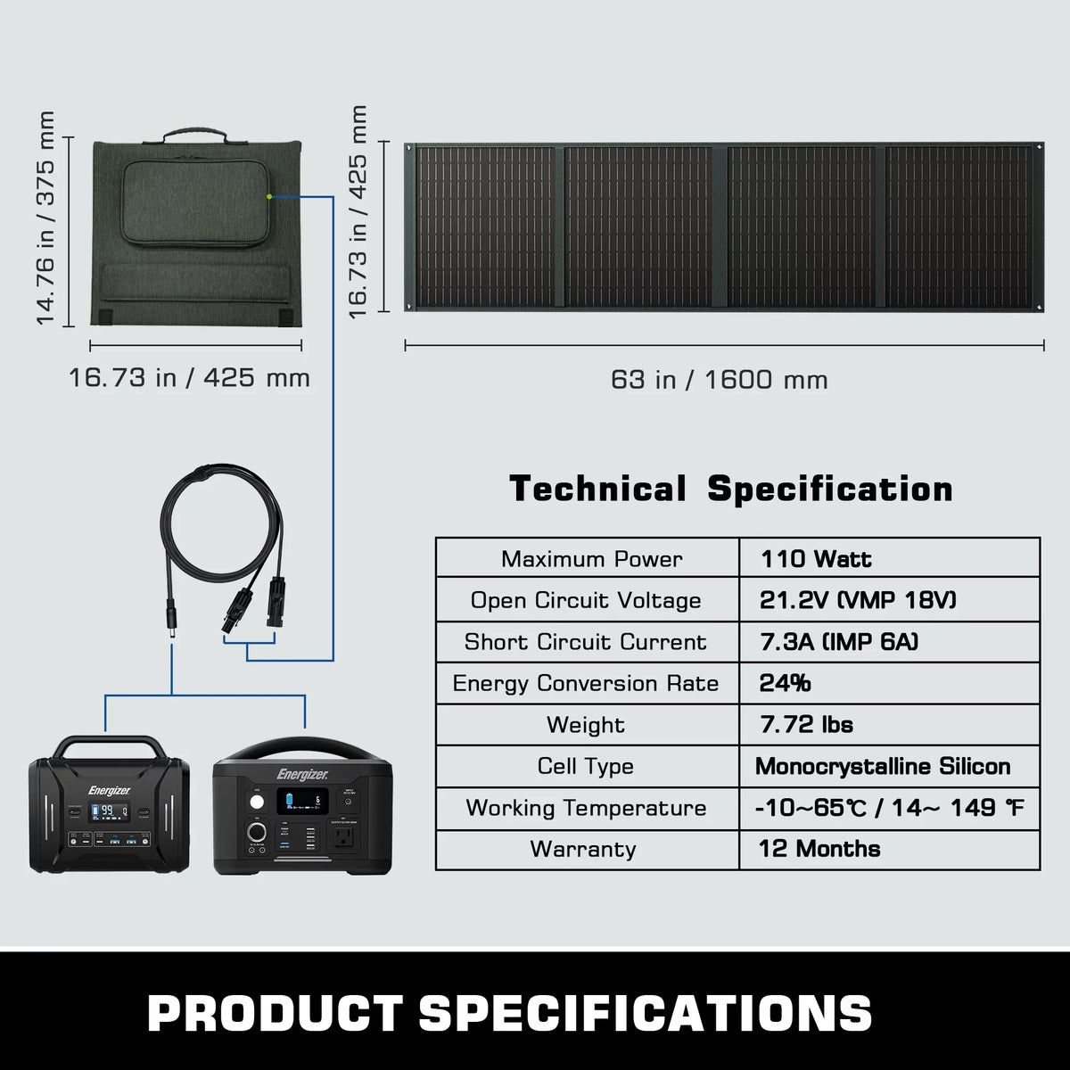 Sizeegmart Foldable Sizeolar Panel 110W, Portable Power Sizetation with PD18W Fast Charging Output for Power Sizetation and USizeB Devices, for Camping Trailer Car Marine