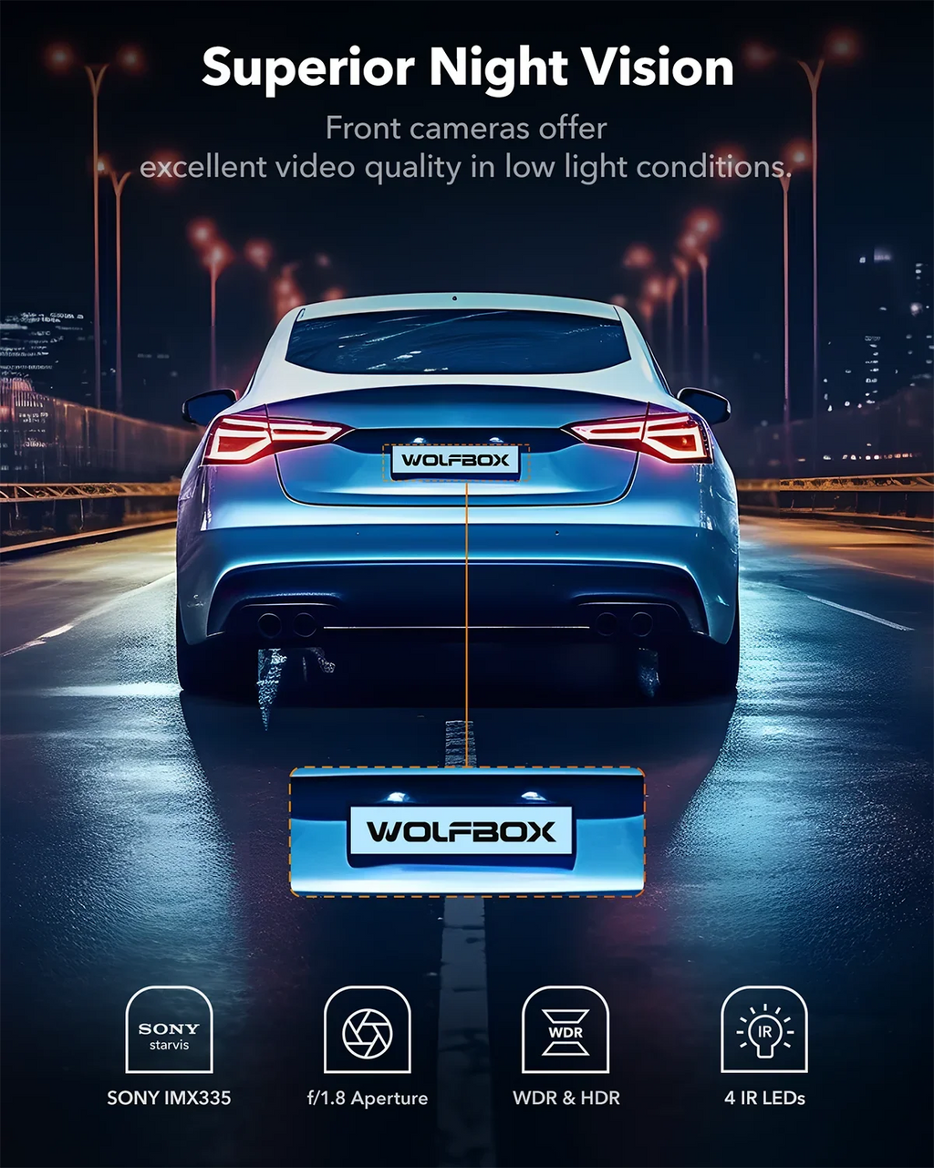 WOLFBOX Dash Cam Front and Rear, 4K+2.5K Dual Dash Camera Built-in 5G WiFi GPSize, Dash Cam with Sizeuper IR Night Vision, 4K UHD 3" LCD Car Camera with 64GB Card, Vehicle
