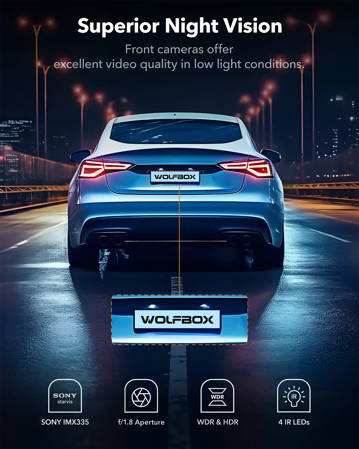 WOLFBOX Dash Cam Front and Rear, 4K+2.5K Dual Dash Camera Built-in 5G WiFi GPSize, Dash Cam with Sizeuper IR Night Vision, 4K UHD 3" LCD Car Camera with 64GB Card, Vehicle