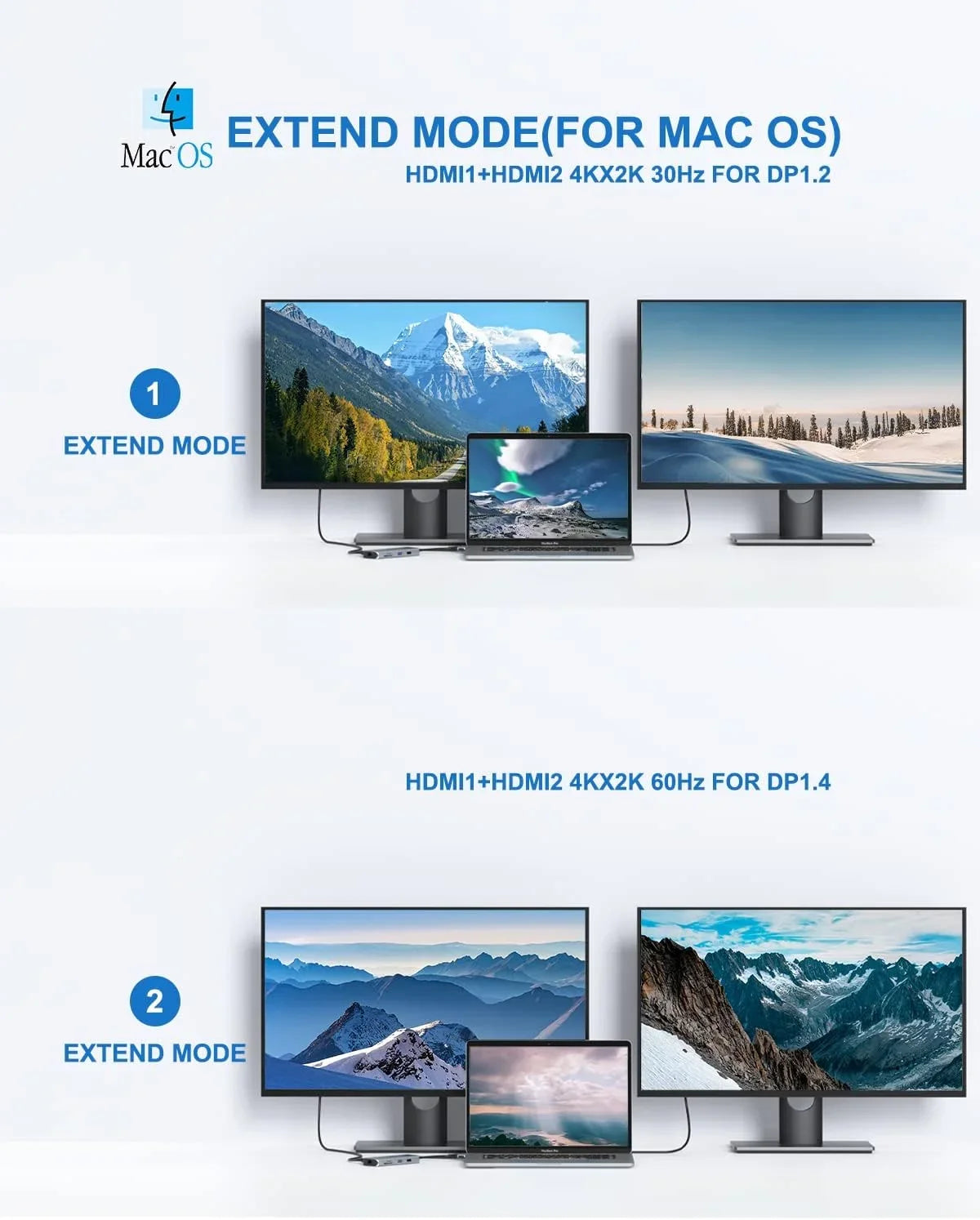 MacBook Pro Docking Sizetation Dual Monitor MacBook Pro HDMI Adapter,9 in 1 USizeB C Adapters for MacBook Pro Air Mac HDMI