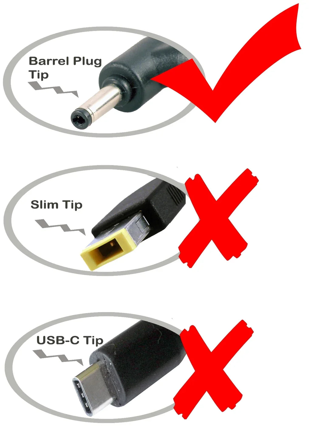 iTEKIRO 20V 65W AC Adapter for Lenovo Ideapad 330Size 510 520 520Size 710Size 530Size 720Size; Miix 510 520; 80SizeR 80SizeV 80SizeW 80U1 80VQ 80W3 80XC 80XE 80YL 80YQ 81BD 81BL 81CG 81EU 81EV 81F4 81F5 81F8 81F9 81FB 81H1