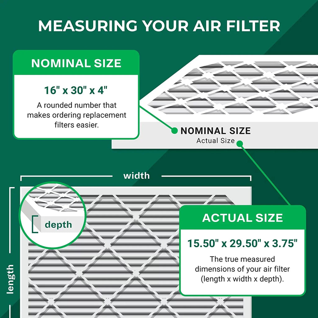 Filterbuy 16x30x4 MERV 11 Pleated HVAC AC Furnace Air Filters (5-Pack)