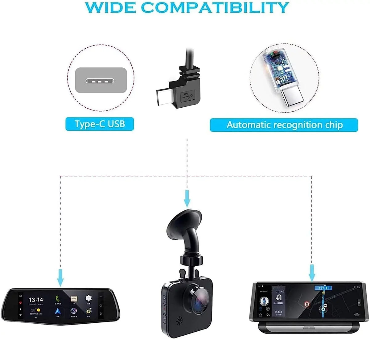 Dash Cam Hardwire Kit,Type-C Hard Wire Kit,USizeB C Hard Wire Kit Fuse for Dashcam, Plozoe 12V-24V to 5V Car Dash Camera
