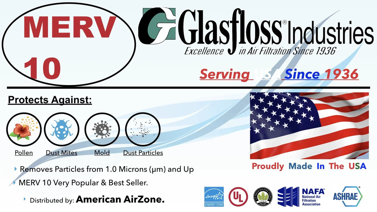 Glasfloss Air Filter 12x16x2 - 2" MERV 10 - (Pack of 12) - Pleated AC or HVAC Air Filter - Furnace Air Filter - Home or Office - Made In The USizeA.