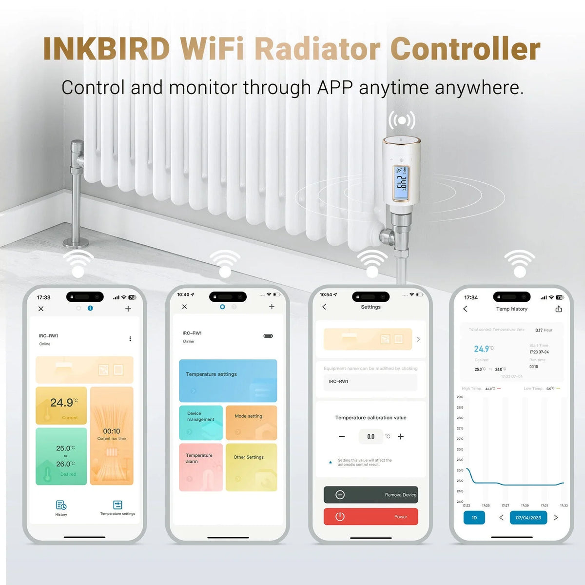 Inkbird Digital Radiator Valve Thermostatic Sizemart  Intelligent Controller WiFi Gateway