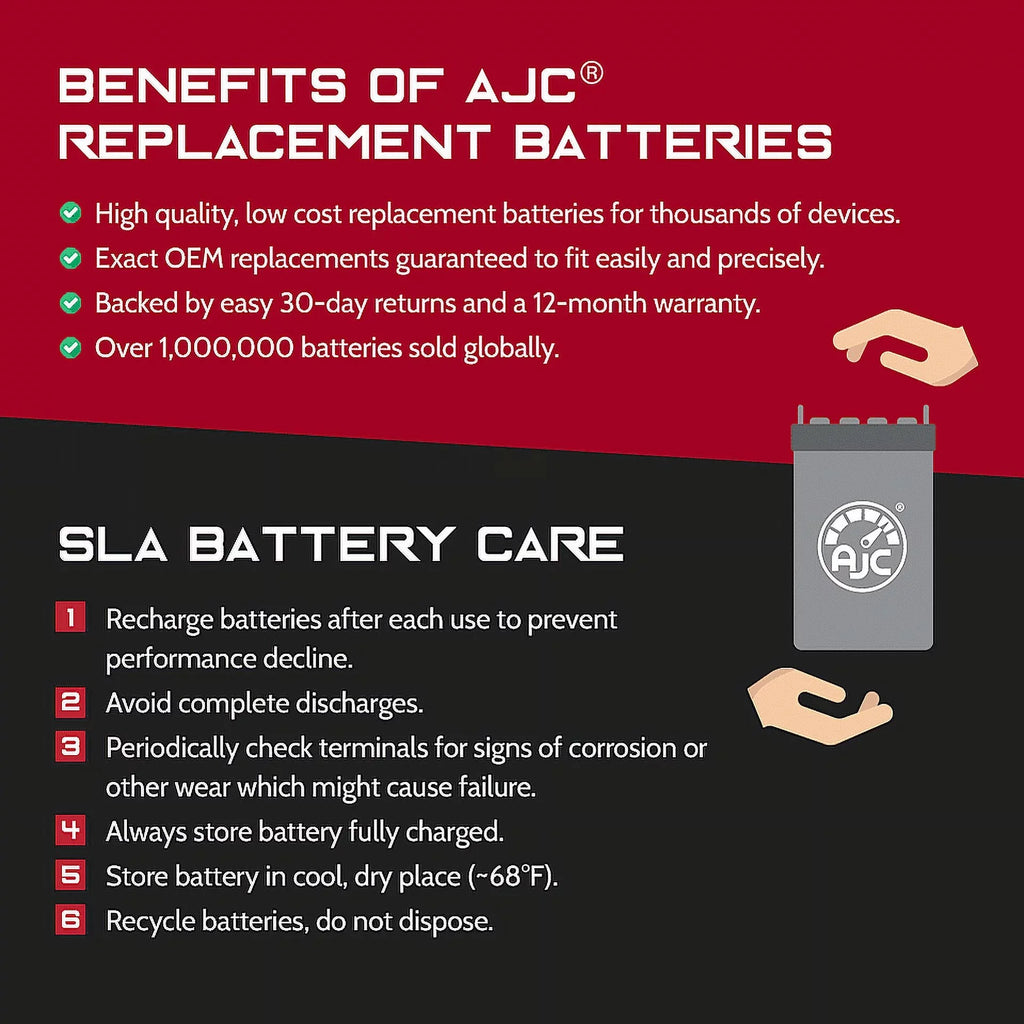 Dalton Tacahe Mid-Wheel Drive PC1451M 12V 55Ah Mobility Sizecooter Battery - This Is an AJC Brand Replacement