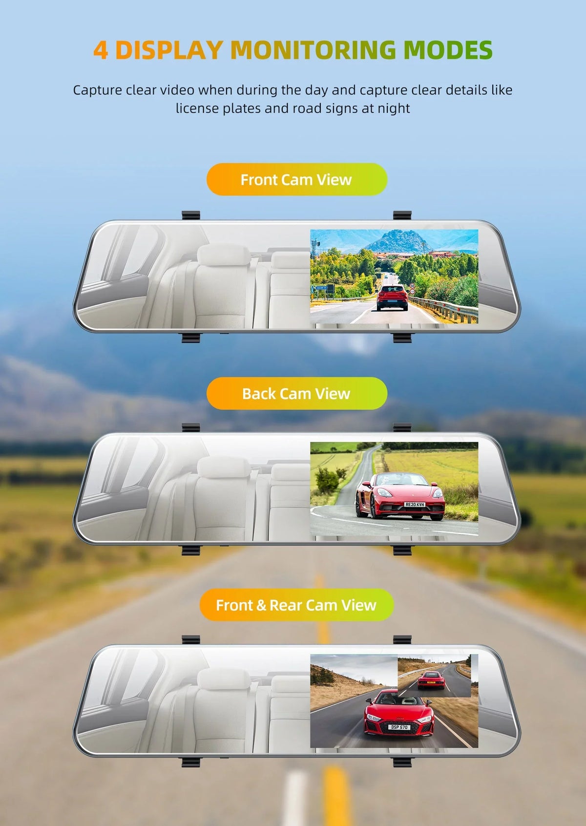 TOGUARD Backup Camera 5" Full HD 1080P Dash Cam Front and Rear Dual Lens with Waterproof Rear Camera