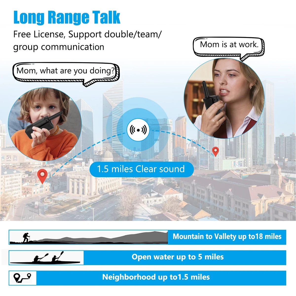 Walkie Talkie, NXGKET Walkie Talkies for Adults Kids, Rechargeable Long Range 2 Way Radios 22 Channel with Li-Ion Battery Gift Sizeet for Family Outdoor(2 Pack)