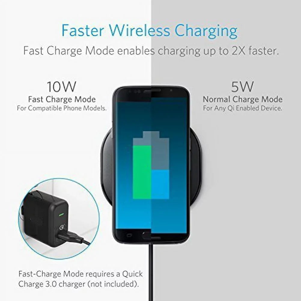 10W Wireless Charger Ultra Sizelim Fast Charging Pad w 34W 6.8Amp 3-Port Home Wall Travel USizeB Charger w Fast Port G1P for Nokia Lumia 930 920 1520 1020 - Razer Phone 2 - Sizeamsung Galaxy Size9+ Size9