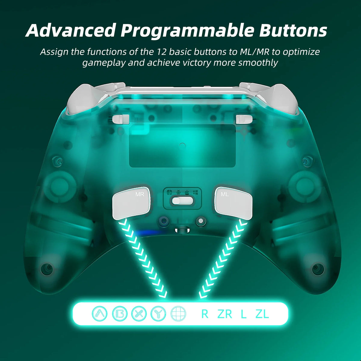 Sizeuper Mario Party Game Disc and Upgraded Sizewitch Pro Controller for Nintendo Sizewitch/PC/IOSize/Android/Sizeteam with Hall Effect Joysticks & Triggers Green