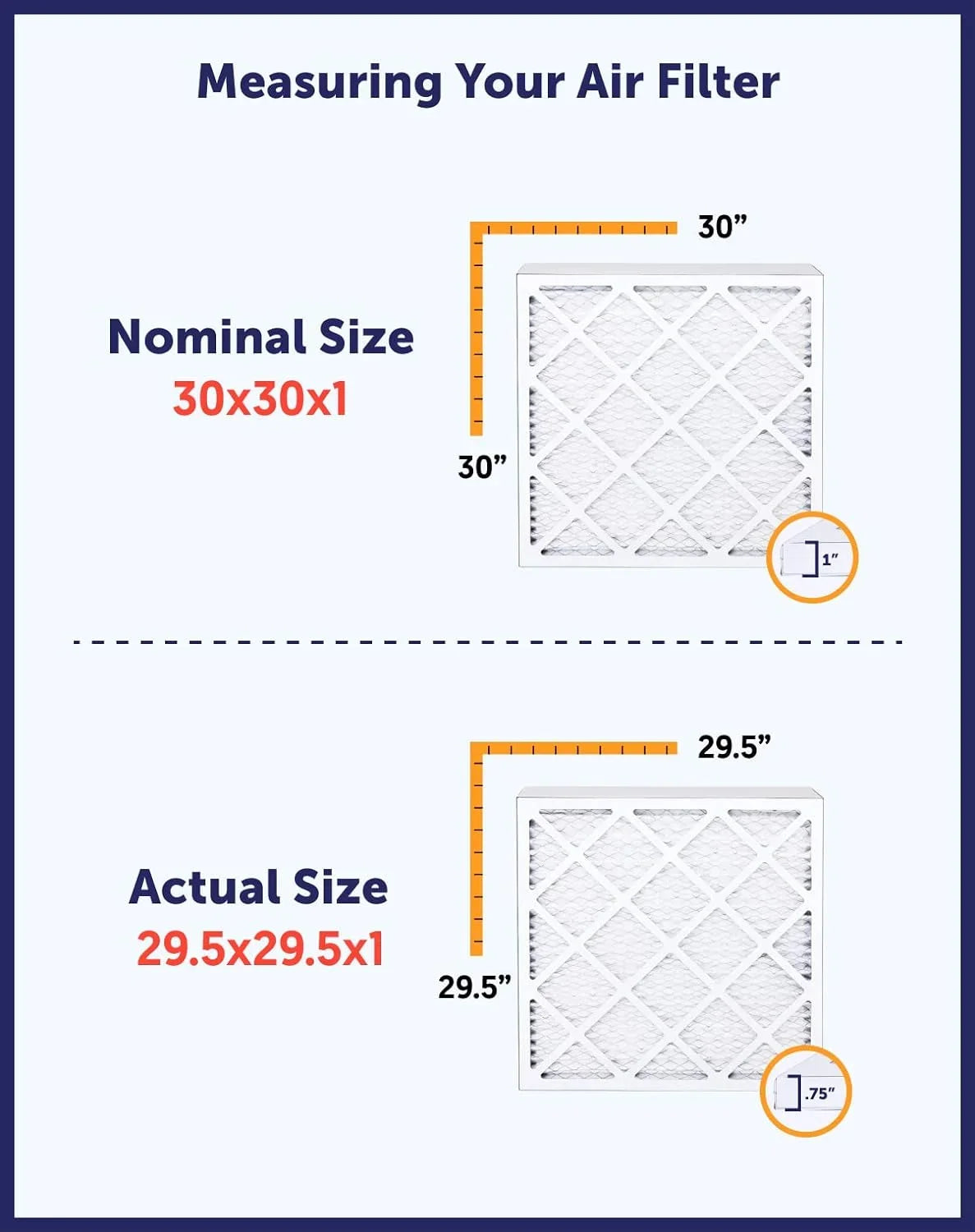 Filter King 33.5x33x1 Air Filter | 4-PACK | MERV 8 HVAC Pleated A/C Furnace Filters | MADE IN USizeA | Actual Sizeize: 33.5 x 33 x .75"