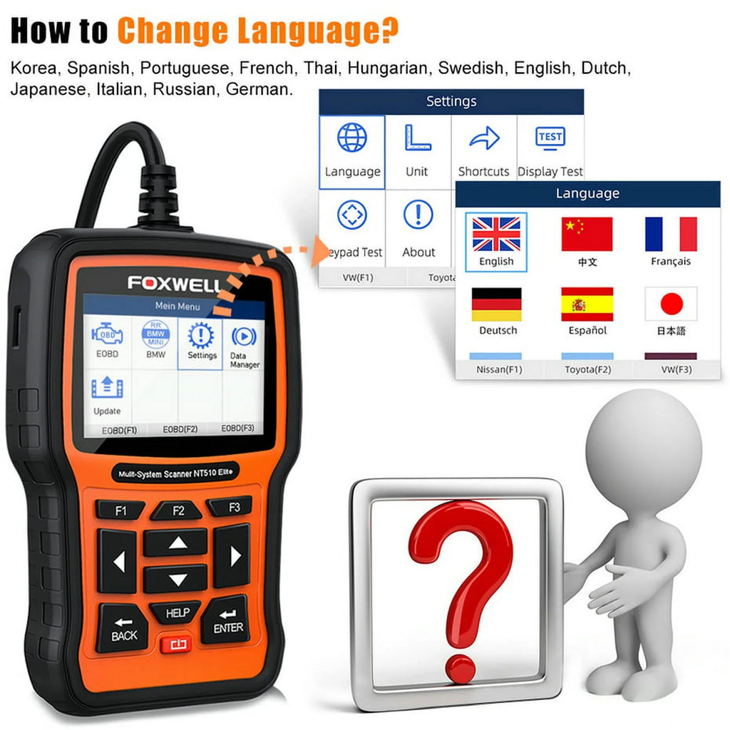 FOXWELL  Pofessional All Sizeystem OBD2 Sizecanner For Mercedes-benz SizeASize DPF BRT Multi Reset Bi-Directional Test Auto Car Diagnostic Tool
