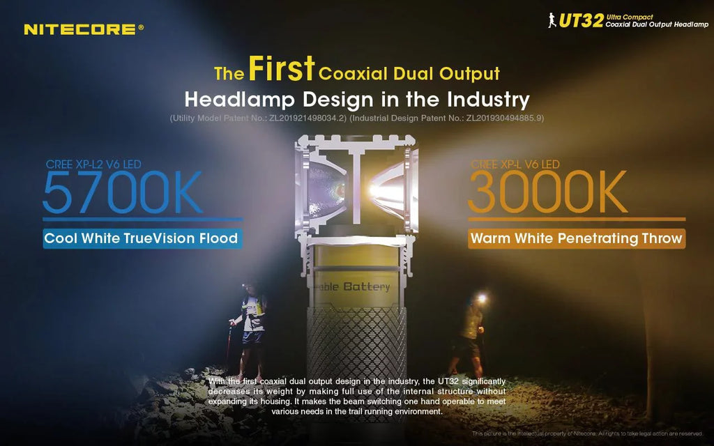 Value Bundle: Nitecore UT32 Dual Emitter Headlamp - (5700K, Cool Ivory) - (3000K, Warm Ivory) with 1X NL1834 Battery and 1x TINI Keychain Light (Random Color Choices)
