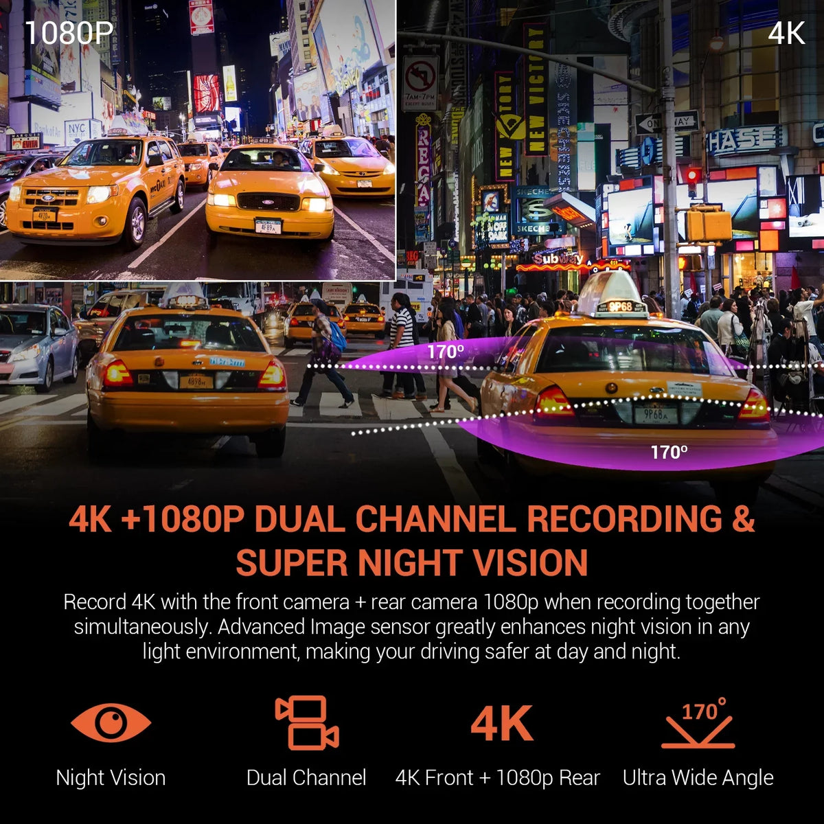 Rexing V1P 4K UHD Front and Rear Dash Cam with Wi-Fi