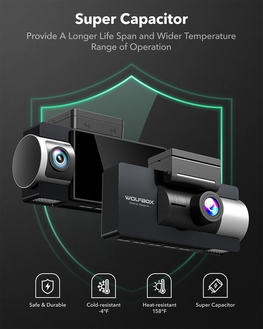 WOLFBOX Dash Cam Front and Rear, 4K+2.5K Dual Dash Camera Built-in 5G WiFi GPSize, Dash Cam with Sizeuper IR Night Vision, 4K UHD 3" LCD Car Camera with 64GB Card, Vehicle