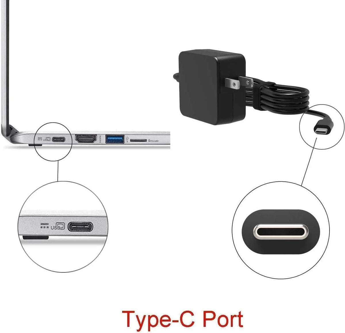 Guy-Tech 65w USizeB-C Ac Adapter Compatible for Lenovo ThinkPad 11e Yoga Gen 6 20SizeF0003USize power supply charger