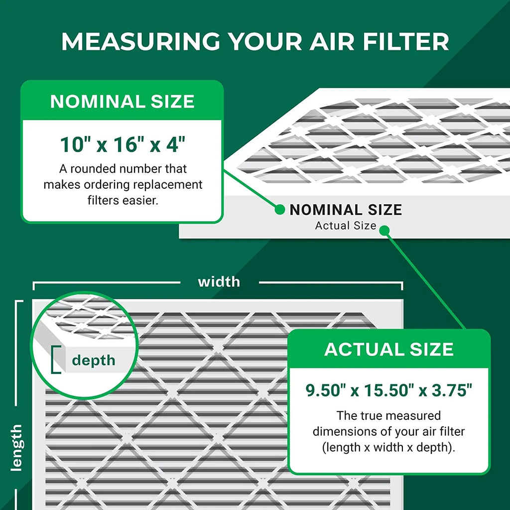 Filterbuy 10x16x4 MERV 8 Pleated HVAC AC Furnace Air Filters (3-Pack)