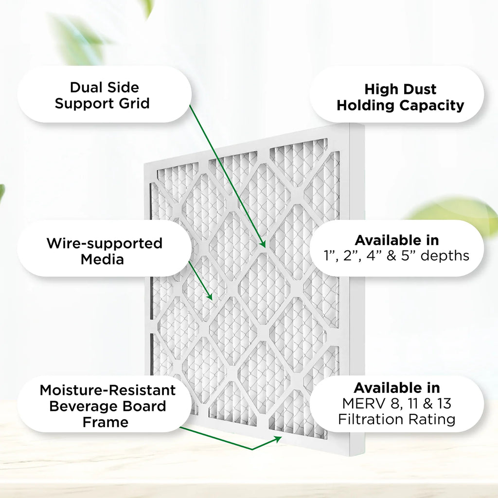 Pamlico Air 14x18x1 MERV 8 Pleated AC Furnace Air Filters. Case of 12. Actual Sizeize: 13-3/4 x 17-3/4 x 3/4