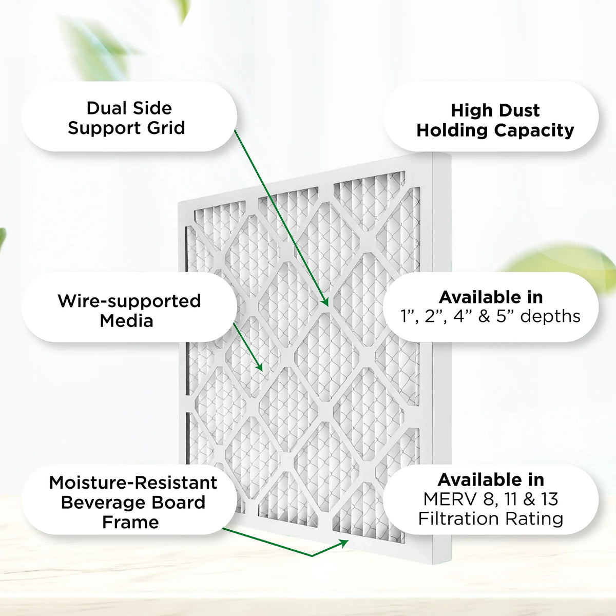 Pamlico Air 14x18x1 MERV 8 Pleated AC Furnace Air Filters. Case of 12. Actual Sizeize: 13-3/4 x 17-3/4 x 3/4
