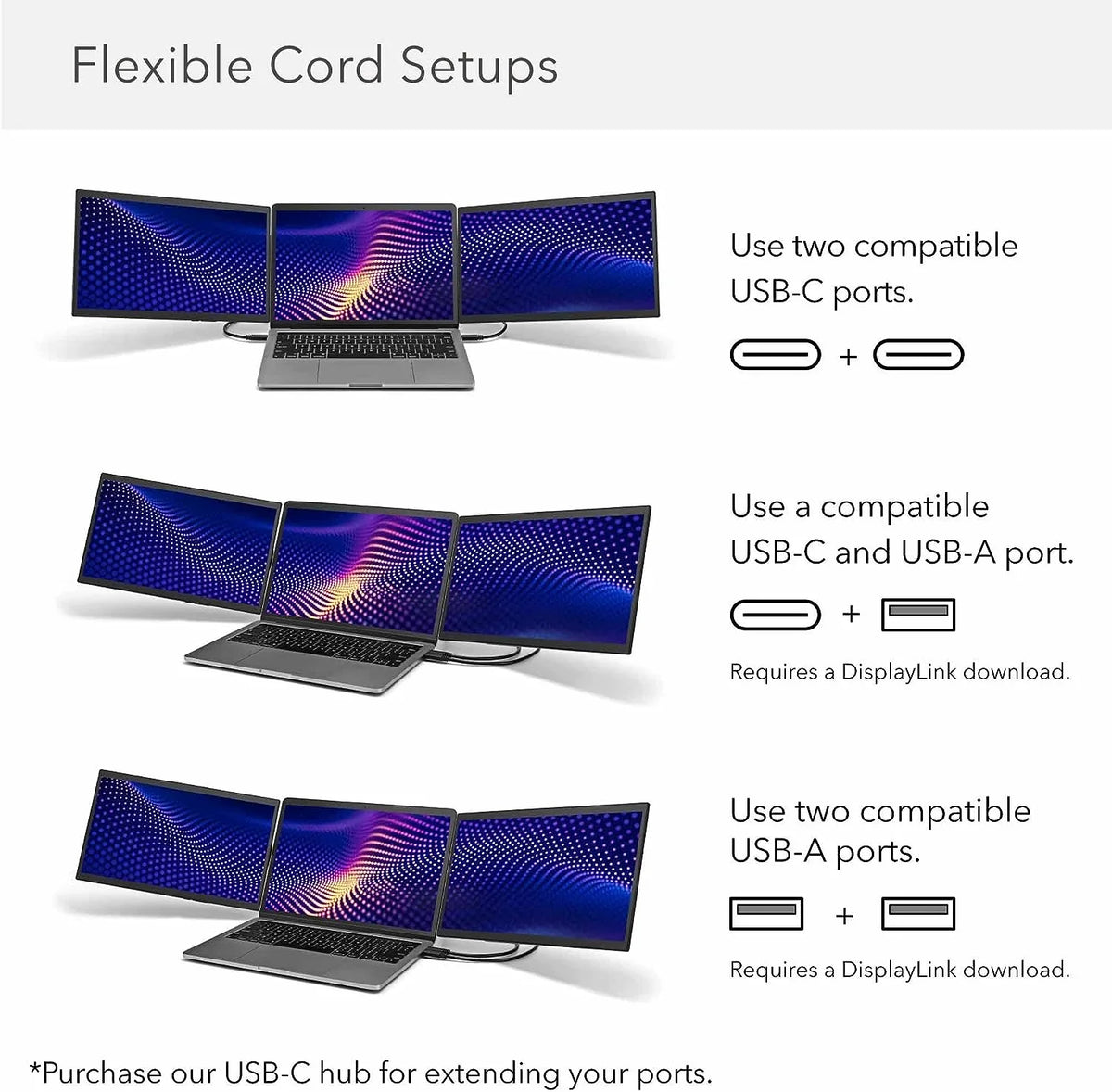 SizeideTrak Sizewivel Pro 13.3'' Portable Monitor for Laptop (13.3'' Triple Monitor)