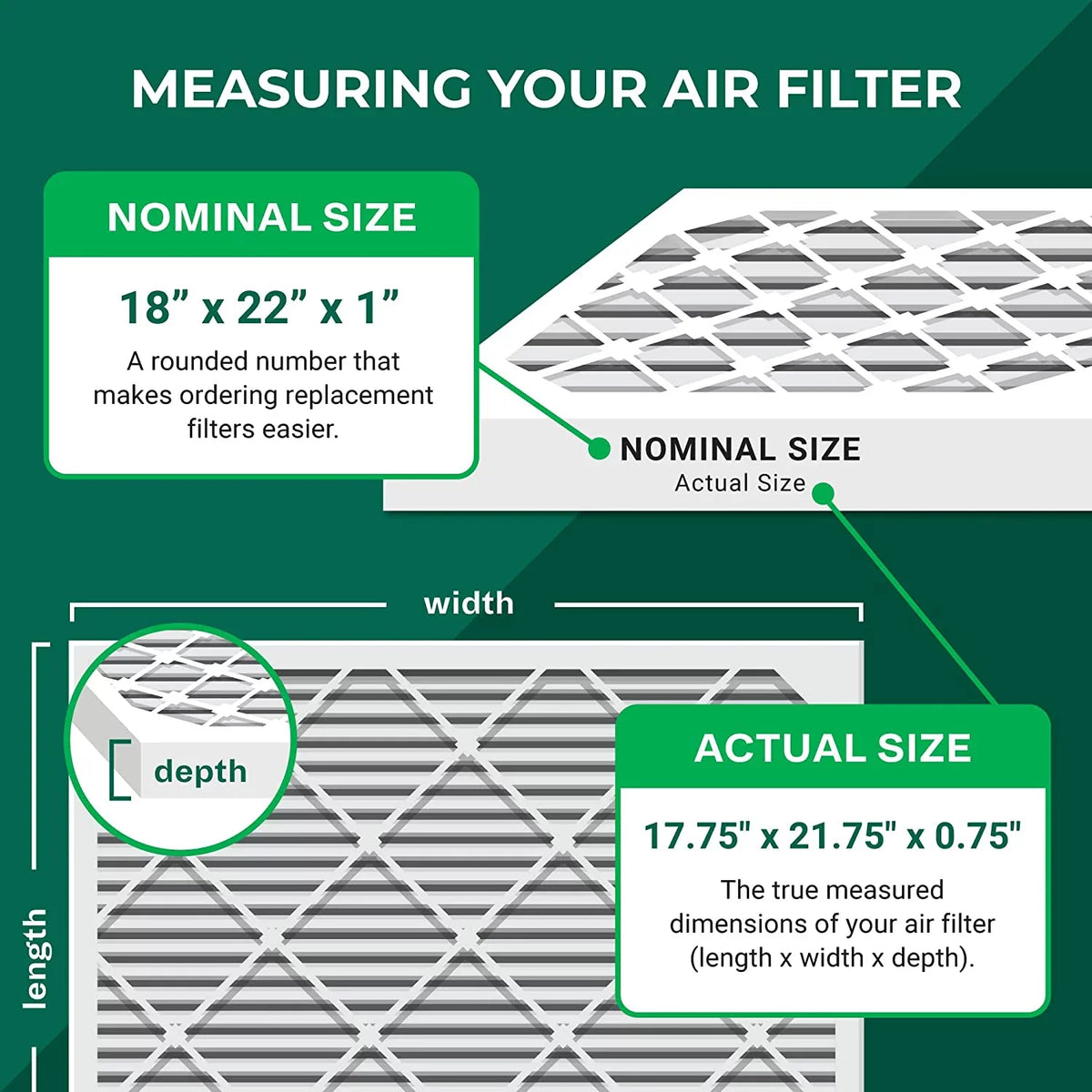 Filterbuy 18x22x1 MERV 8 Pleated HVAC AC Furnace Air Filters (2-Pack)