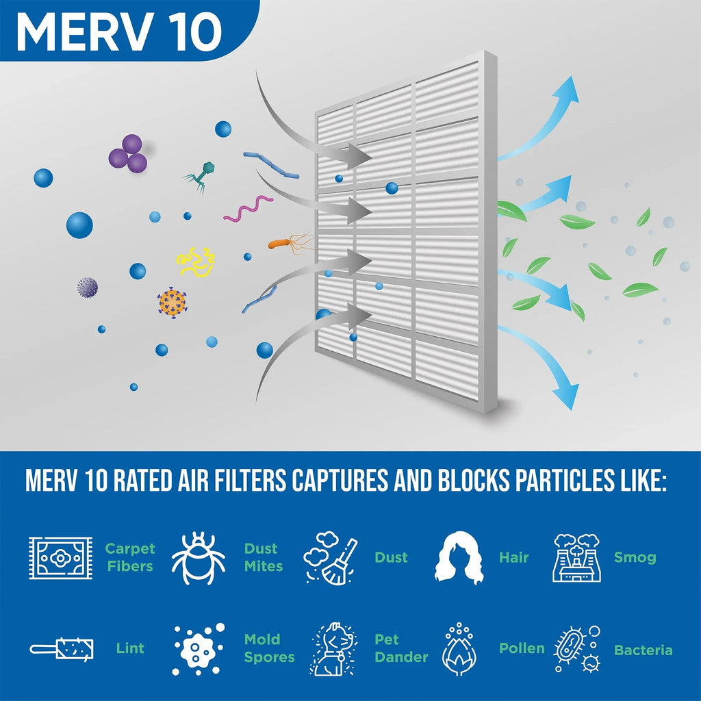 12 Pack of 12x20x1 MERV 10 Pleated Air Filters by Glasfloss. Actual Sizeize: 11-1/2 x 19-1/2 x 7/8