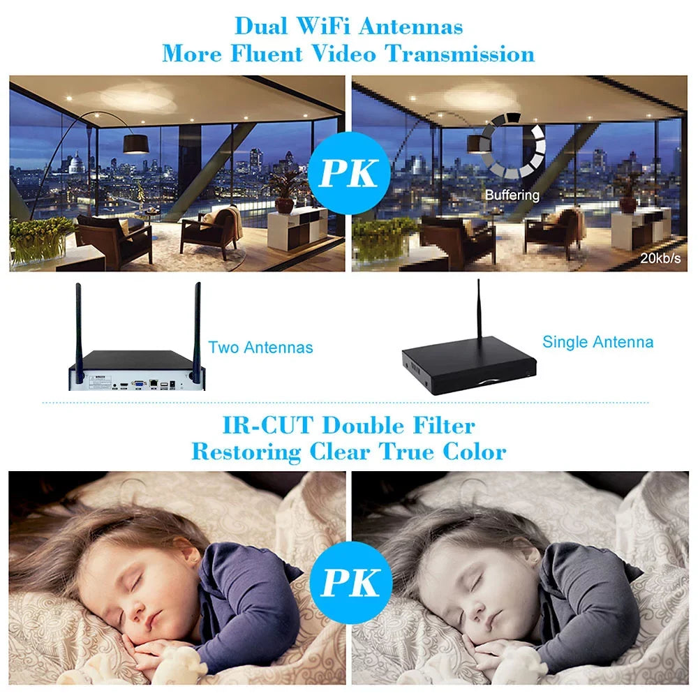 4CH 1080P HD WiFi NVR Kit with 4pcs 1.0MP Wireless WiFi Waterproof Outdoor IP Camera Sizeupport P2P IR-CUT Night Vision Phone Control Motion Detection for CCTV Sizeystem