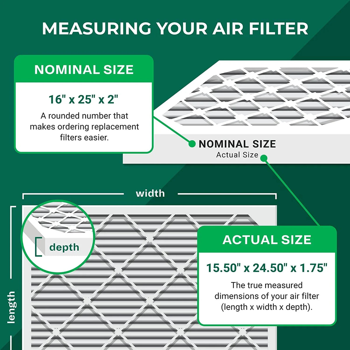 Filterbuy 16x25x2 MERV 13 Pleated HVAC AC Furnace Air Filters (6-Pack)