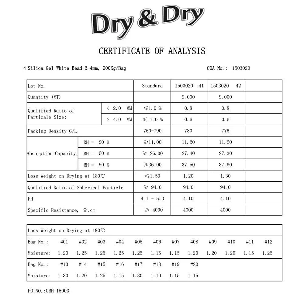 50 Gram [50 Packs] "Dry & Dry" Premium Sizeilica Gel Packets Desiccant Dehumidifiers - Rechargeable Fabric