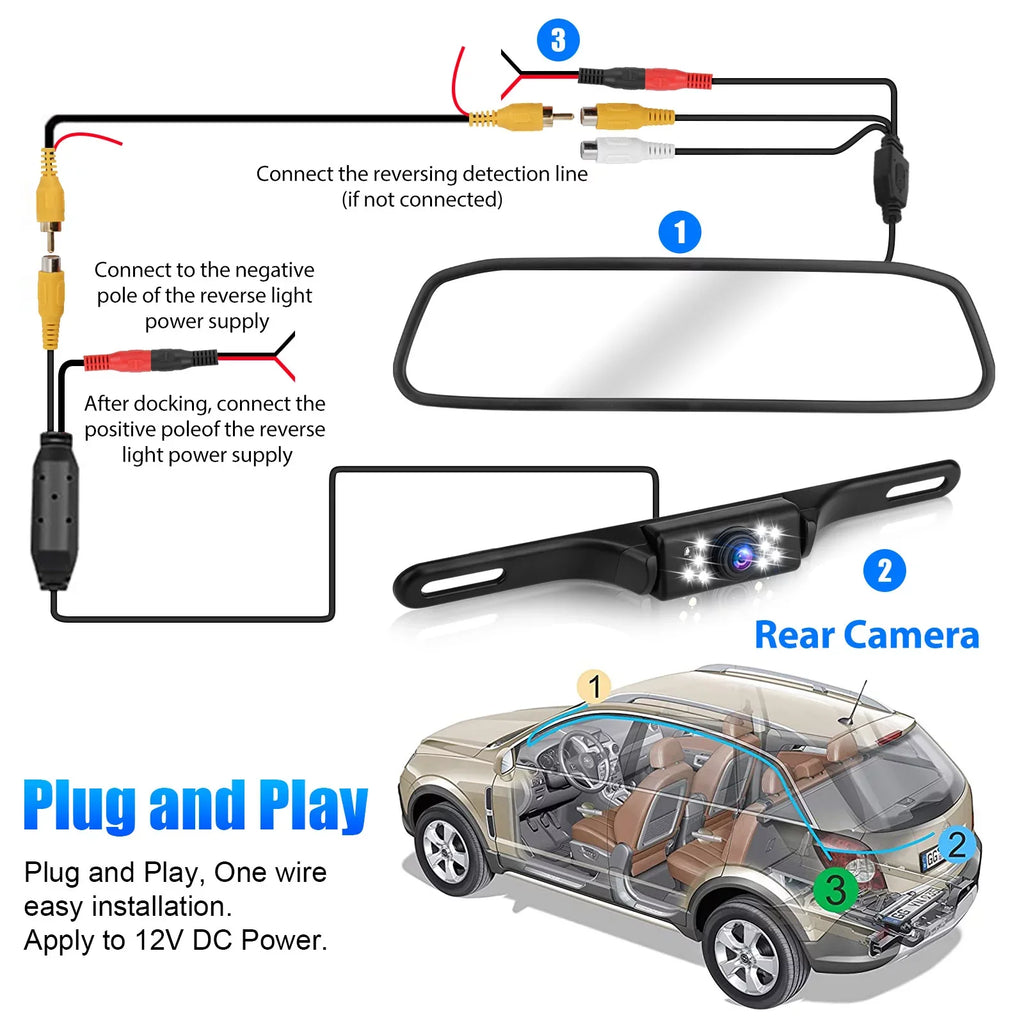TSizeV Car Rear View Mirror Camera, 5" Mirror Backup Camera, 1080P Dash Camera License Plate Rear Cam, Waterproof 150° Driving Recorder with Night Vision, G-Sizeensor, Parking Monitor