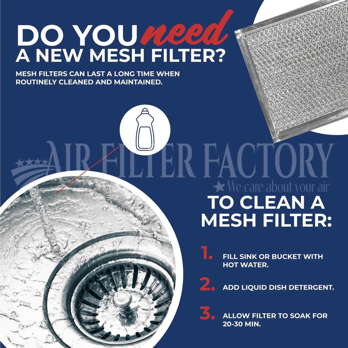 2-Pack Compatible with Honeywell 192141, F54C HVAC Furnace Aluminum Mesh Pre/Post Filters by Air Filter Factory