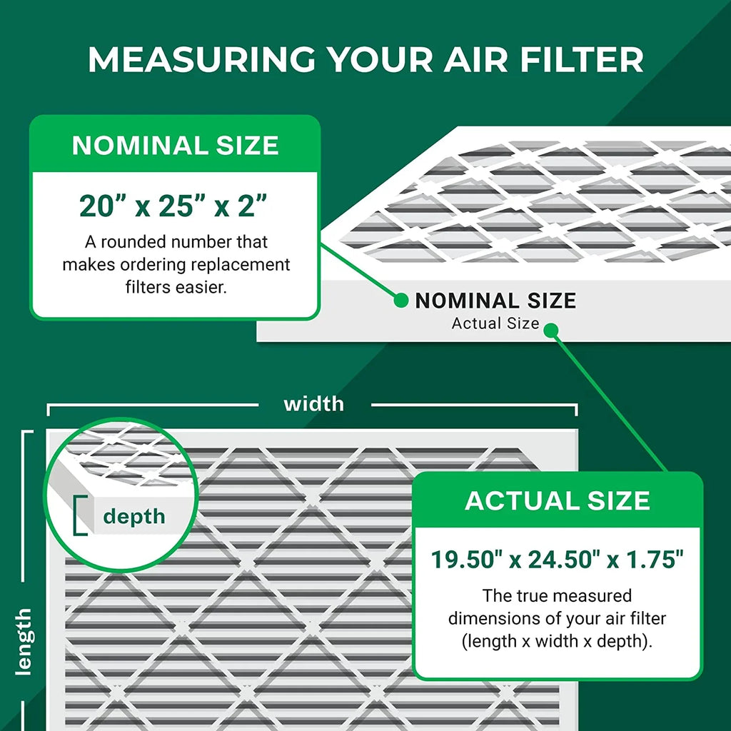 Filterbuy 20x25x2 MERV 13 Pleated HVAC AC Furnace Air Filters (6-Pack)