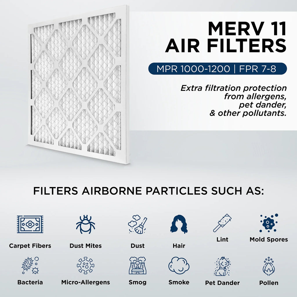 20x22x1 MERV 11, MPR 1000 Pleated AC Furnace 1" Air Filters by Pamlico. Quantity 6. Actual Sizeize: 19-1/2 x 21-3/4 x 3/4