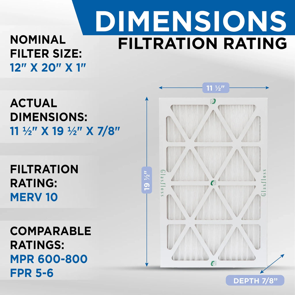 12 Pack of 12x20x1 MERV 10 Pleated Air Filters by Glasfloss. Actual Sizeize: 11-1/2 x 19-1/2 x 7/8