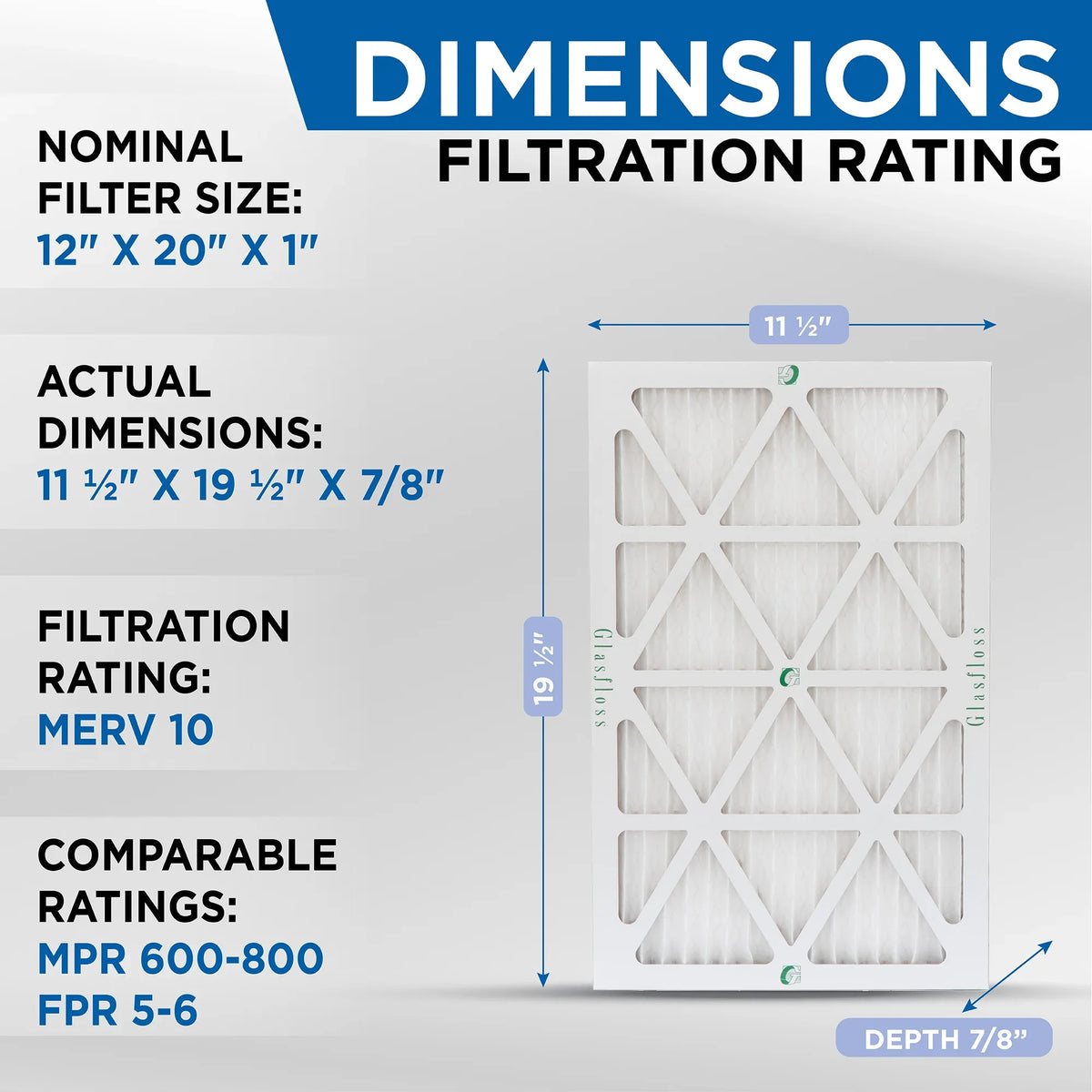 12 Pack of 12x20x1 MERV 10 Pleated Air Filters by Glasfloss. Actual Sizeize: 11-1/2 x 19-1/2 x 7/8