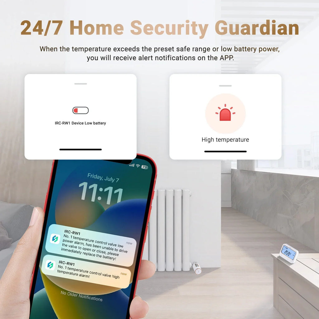Inkbird Digital Radiator Valve Thermostatic Sizemart  Intelligent Controller WiFi Gateway