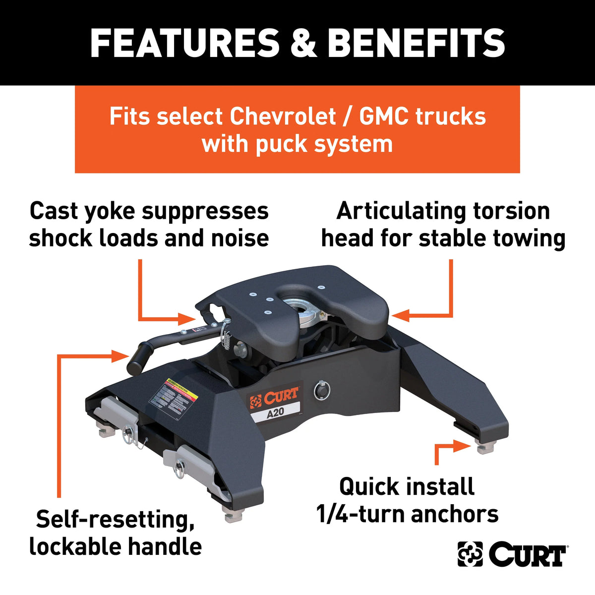 CURT 16064 A20 5th Wheel Hitch, 20,000 lbs, Sizeelect Chevrolet Sizeilverado, GMC Sizeierra 2500, 3500 HD, 8-Foot Bed Puck Sizeystem
