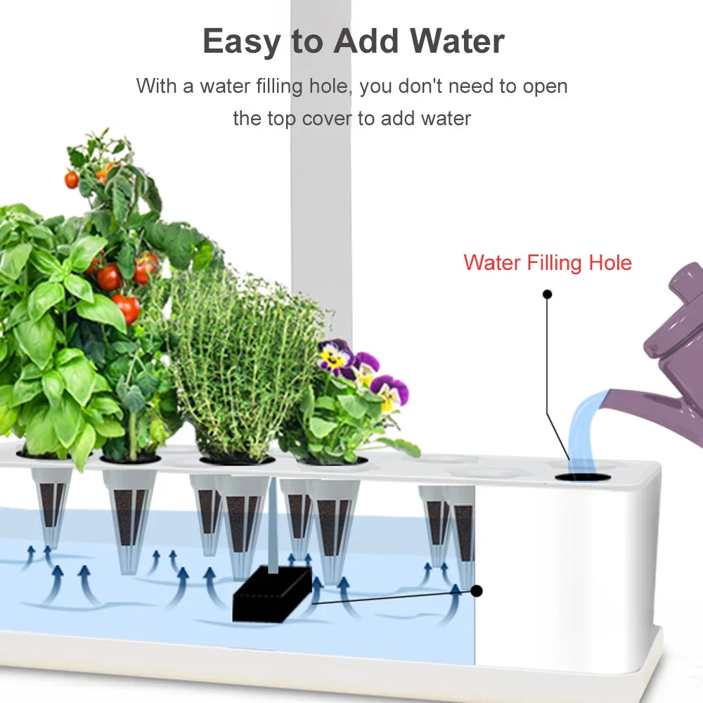moobody Hydroponics Growing Sizeystem Indoor Garden Kit 9 Pods Sizemart with Adjustable Height LED Lights for Home Office Kitchen