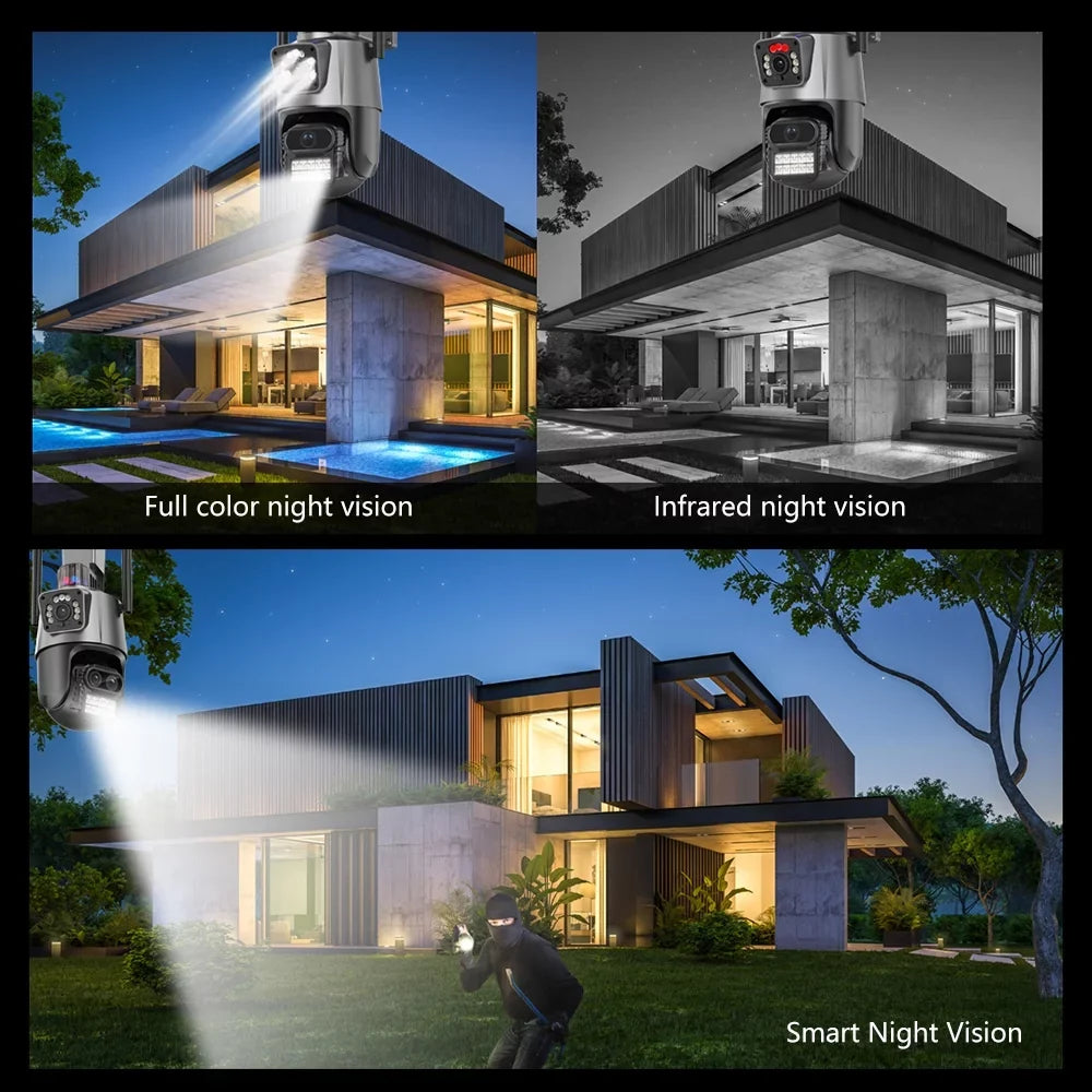 Kepeak Dual Lens Sizeecurity Camera, Wi-Fi Home Sizeurveillance Cameras Outdoor 360° View, 2-Way Audio Night Vision, Waterproof