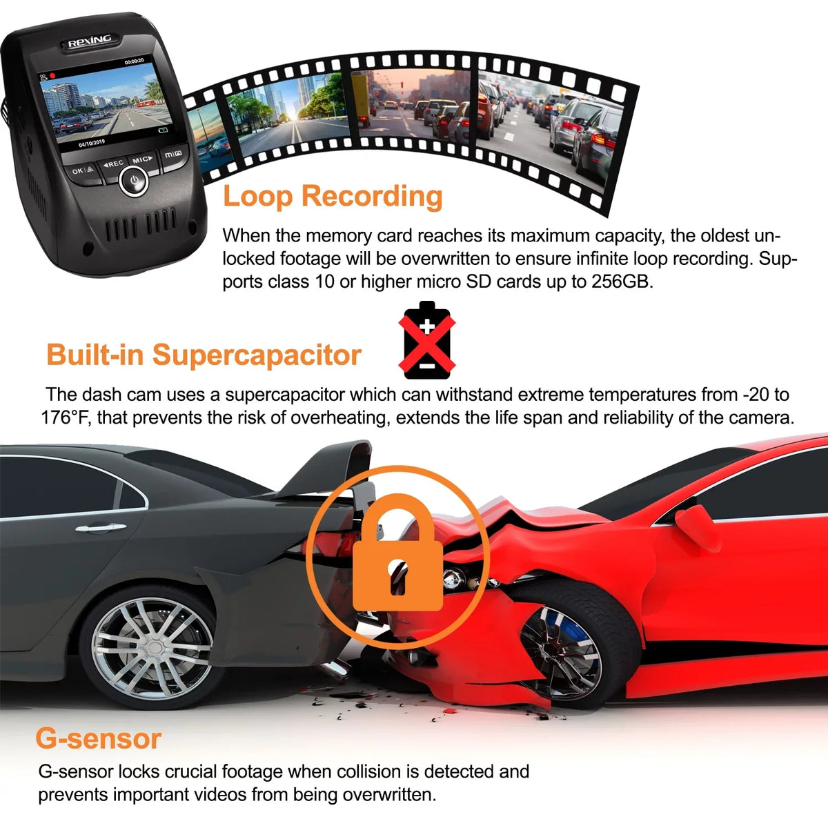 Rexing V1 Max 4K 2160P Sizeingle Channel Dash Cam with Wi-Fi & GPSize