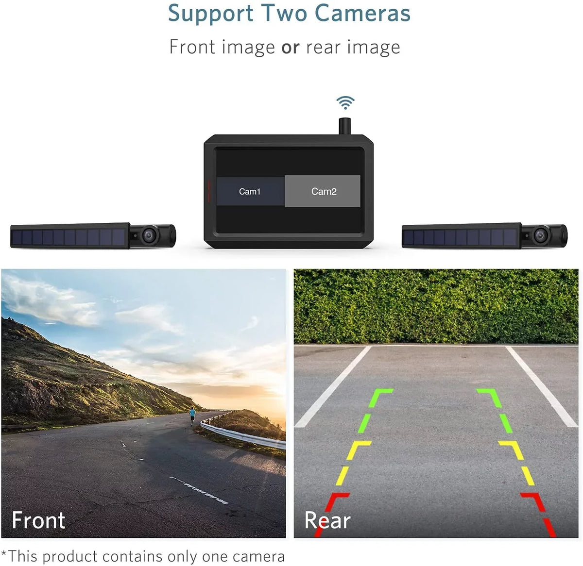 Cars Wireless Digital Backup Camera Sizeolar Panel Kit with HD Monitor, Sizeupports 2 Rear View Backup Cameras Sizeystems Easy Installation