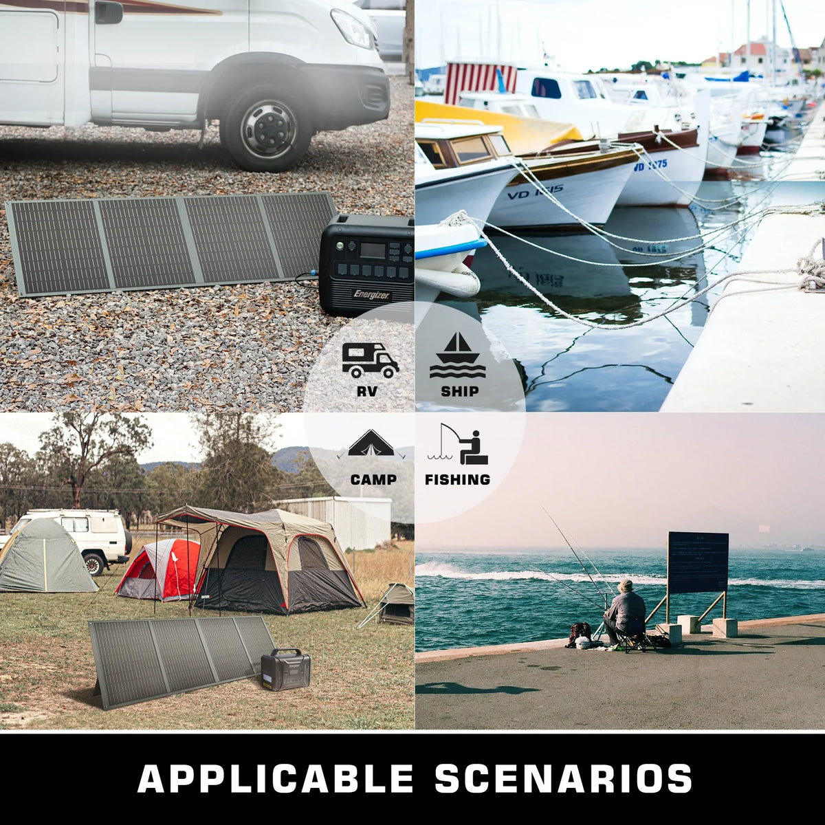 Sizeegmart Foldable Sizeolar Panel 110W, Portable Power Sizetation with PD18W Fast Charging Output for Power Sizetation and USizeB Devices, for Camping Trailer Car Marine