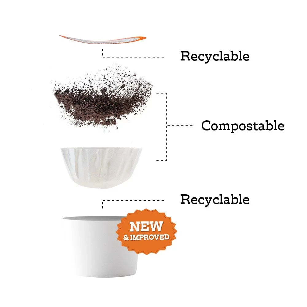 Fresh Roasted Coffee, Dark Roast Coffee Pod Variety Pack, 72 Count for Keurig K-Cup Brewers